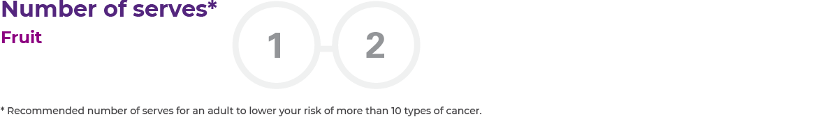 Number of serves of fruit to eat everyday for cancer prevention