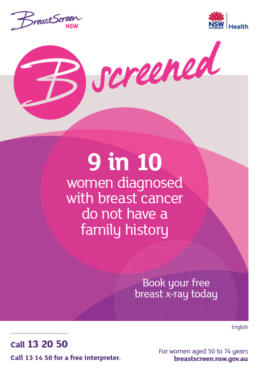 Image of the  'Breast Cancer and Family History' A3 poster
