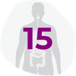 An icon of a human body overlaid with the number '15'