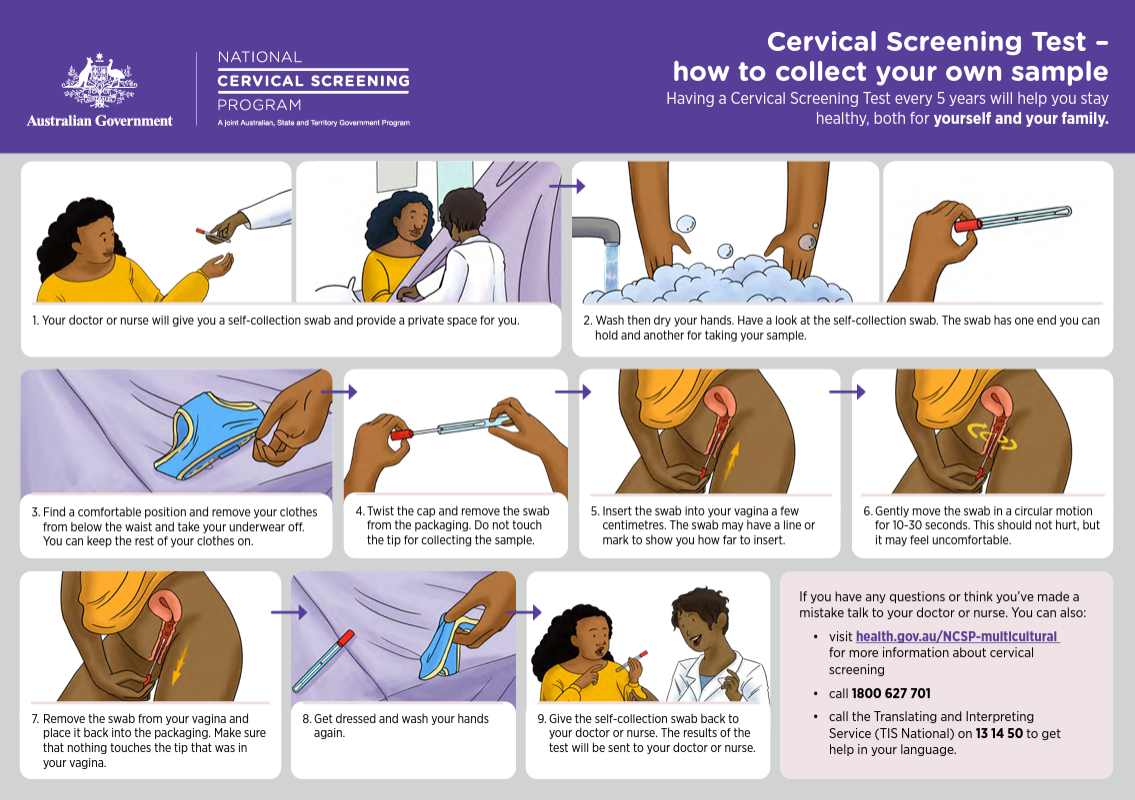 Image of the 'Cervical Screening Test – How to collect your own sample' visual guide